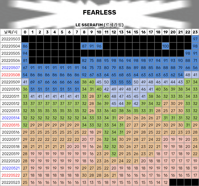 7fed8274b5876af53fe686ec46861b6e7a5653f058627e84ef10279ef095f46971fefde8a4003ad741dc9439a747fa