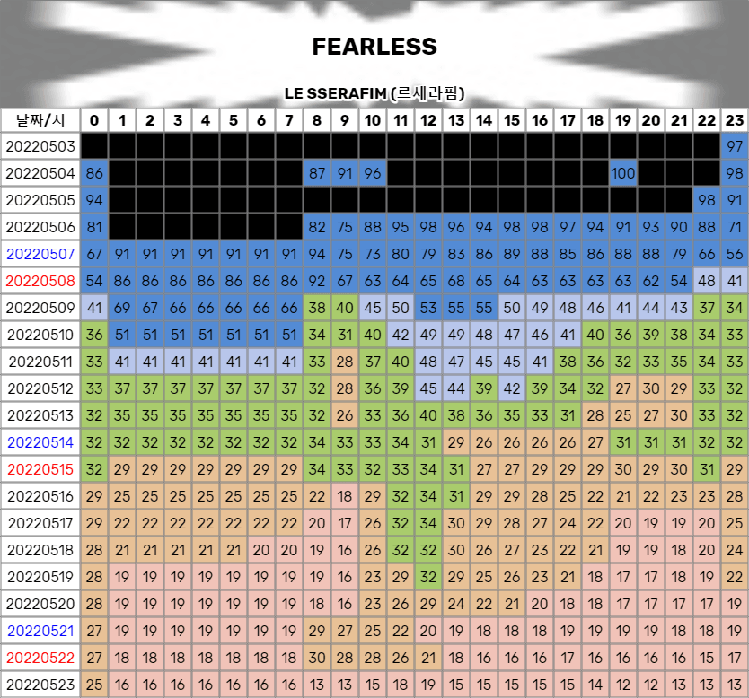 7fed8274b5876af53cec86e445801b6e0357a8f2afc4cfefc8442a75e7c93114064ca99ff35614cf63d0a32c0d2acf