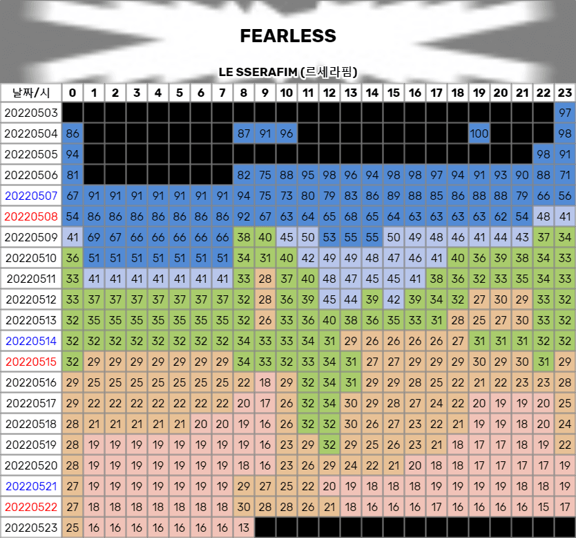 7fed8274b5876af53ee784e143861b6e3a155e34920dbfbdf2841de0979ce0cc732b5bfd9742232c0748f4fb4e9737