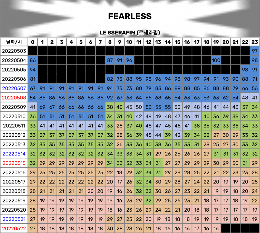 29b2c728e9dd39a268b6dab02983746f78e8de257c9050e4b625beadb0e292d6164288c32431247eed755e23