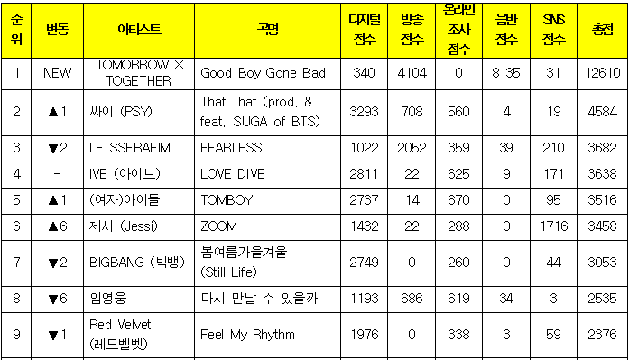 7fed8274b5876af751ef8fe144817273c0240e85dc18cf829837a19155ba