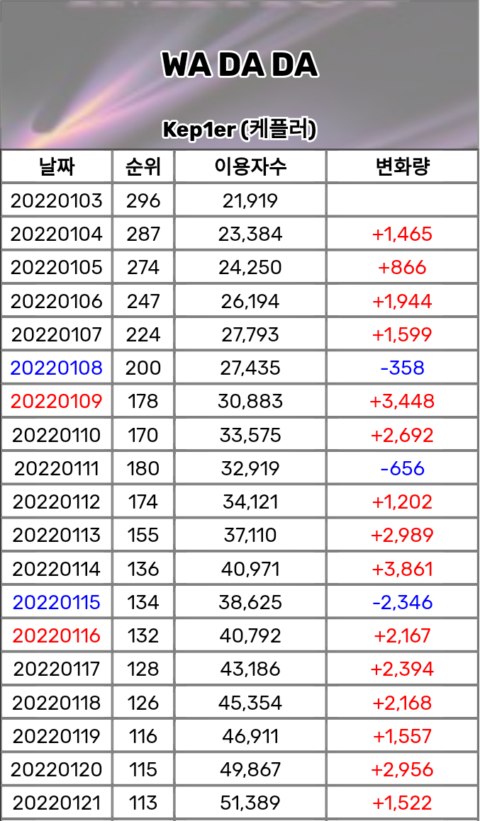 7fed8274b58169f23feb85e044821b6eaf1a636d322cc7737d1da5bf0ac7482964d2c07a5b237121d85c5ff194e618e6ffdc