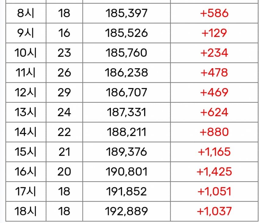 3ab8c623f7c13deb3cef84e74684766d625024bb252a8b3bfdbd895f789b57ed1155323b16485bf90c7d45