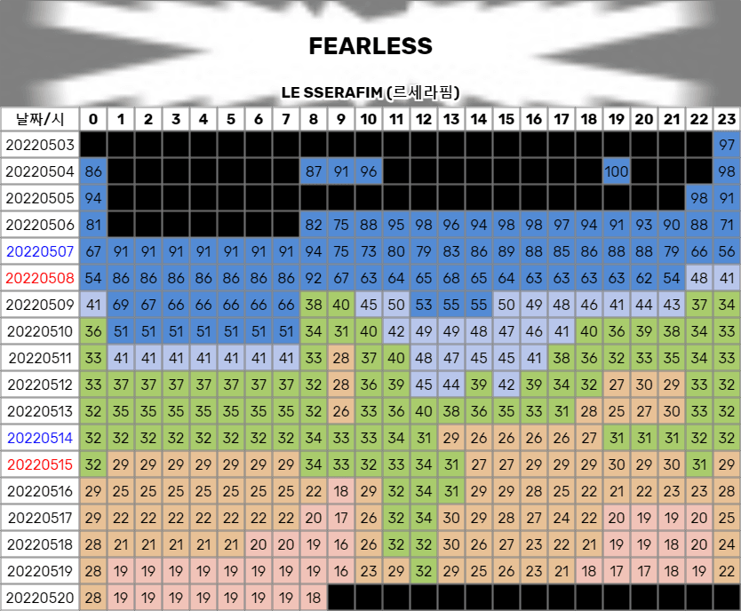 7fed8274b5876af63ee783ed44811b6e92e381a80bfc0427752565829266431e366a5ece2d86e0900eb51b69c9feec