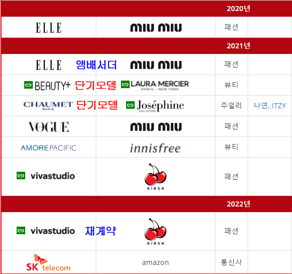 7fed8274b5876af651ee86e443817573bbb5d5822031dbcbbe0ea5a038f8