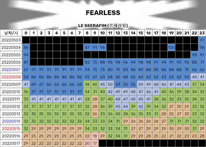 7fed8274b58769f13ee687e047861b6ed420db37647291a5b20b02b269ab336d98464dc171395d201b873996a5dc35