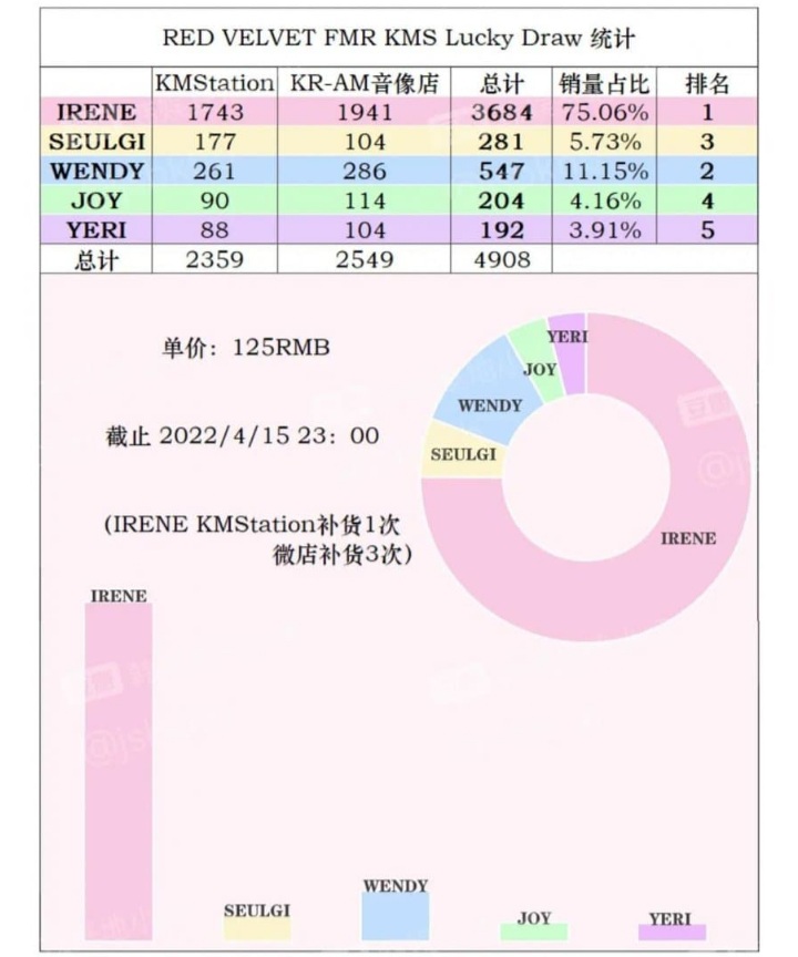 7fed8274b58669ff51ef87e743847d73c75beeb25672a3ea9b0641a942ef