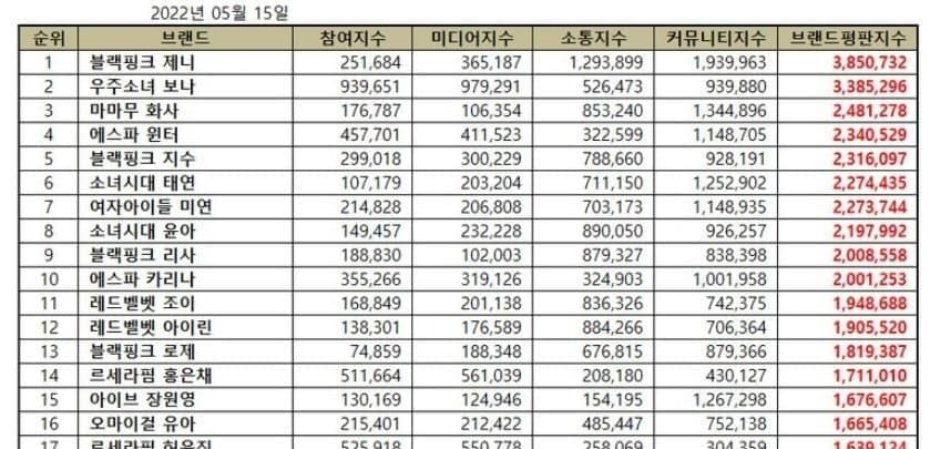 2aafc321ecde34b523ed86e74481716c32ccf4ae9733870935e2767cf9f1d23aa6ef0999f8316dc9f299a8530e3f57b7a32f