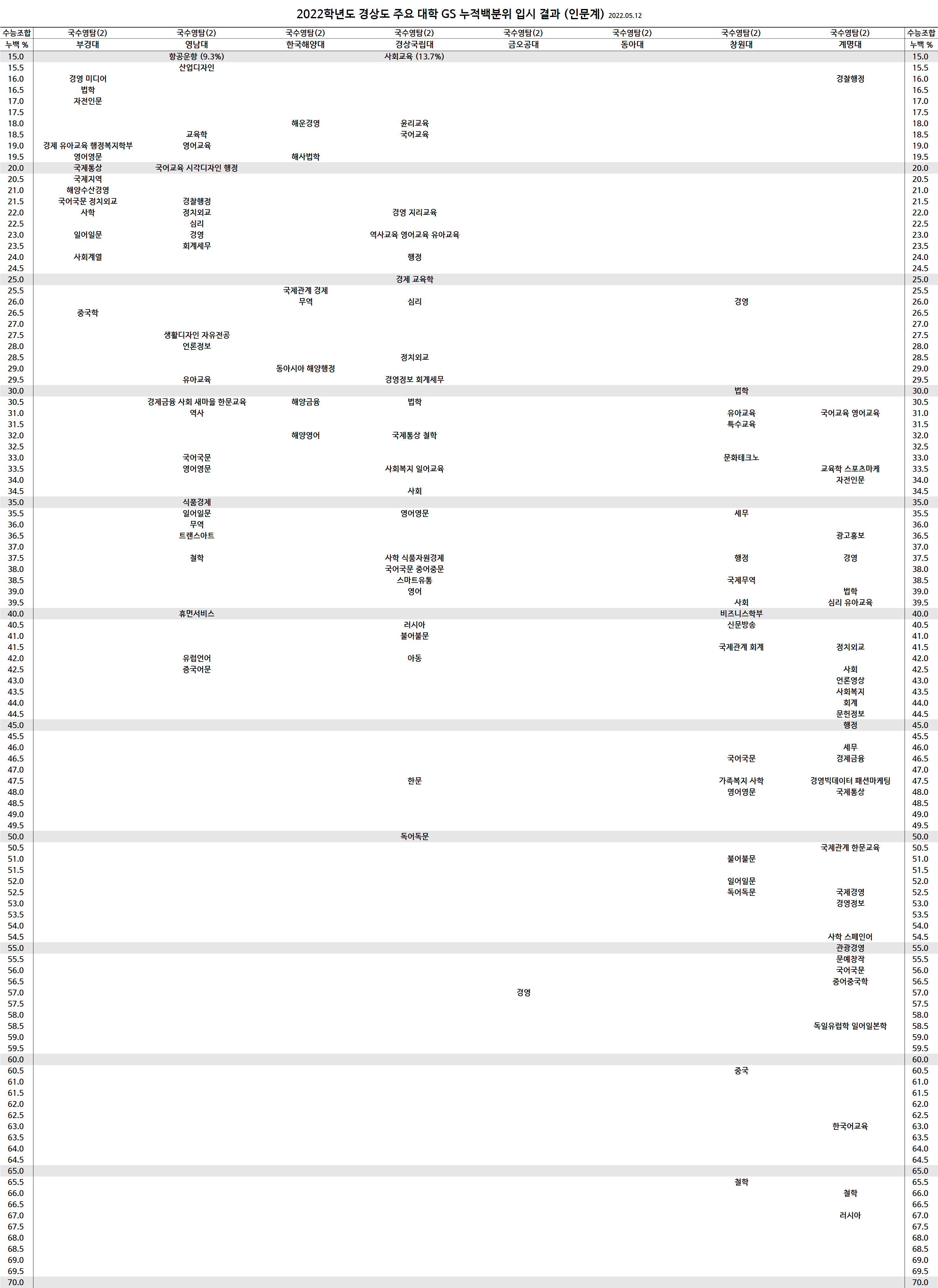 7ceb8574b6816ff738ed80ed469f3433e8f13d876cc38e3b810e329721