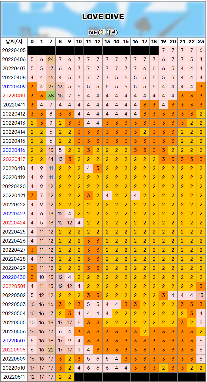 7fed8274b58769f751ef8fe547827173b7102d68b5fbdb4624115988be660a