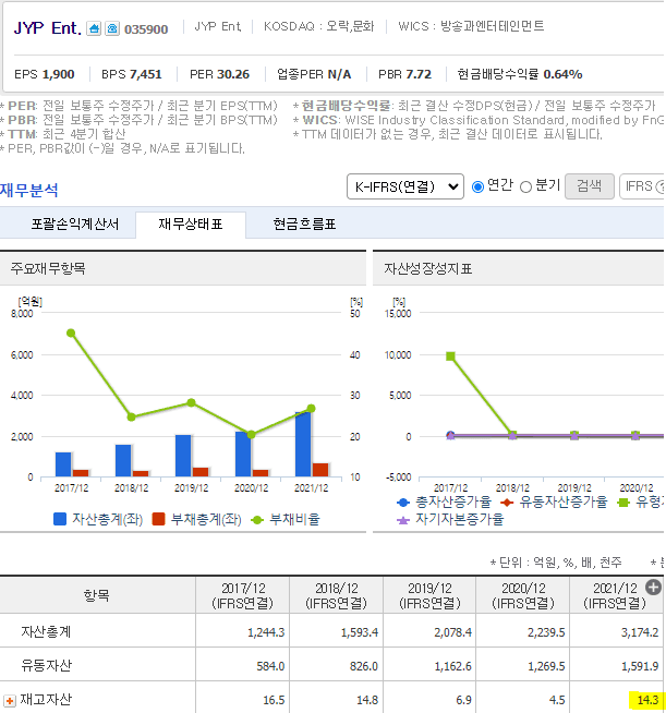 2aafc321ecde34b523ed86e74481716c3dccf4ae9130800e35e2767ffaf3d92ed22acd747c9e9535b1d68a