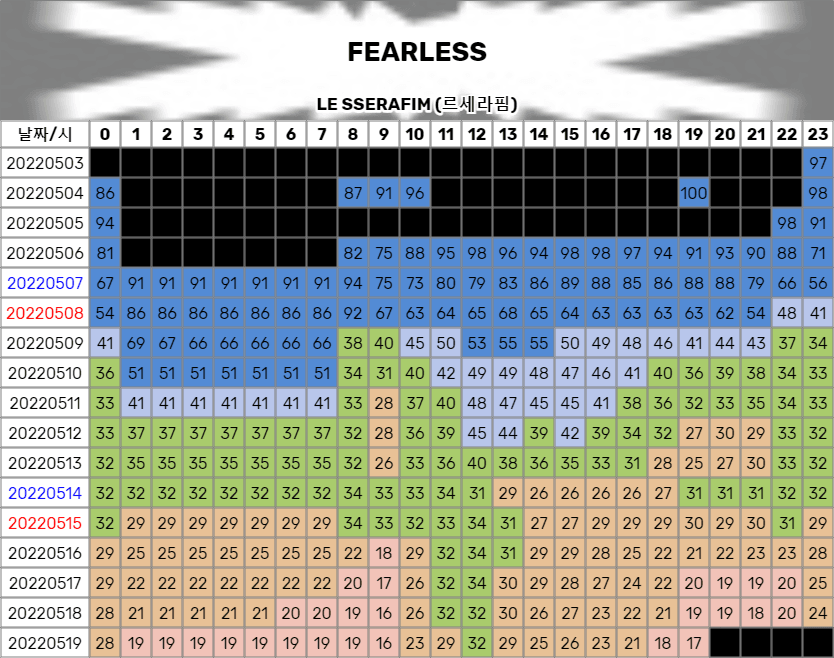 7fed8274b58769ff3fe684ec42881b6e6a813b3969163feea1e8ab3117183d66d5c2cb5b75d9dec483e3039aabec32