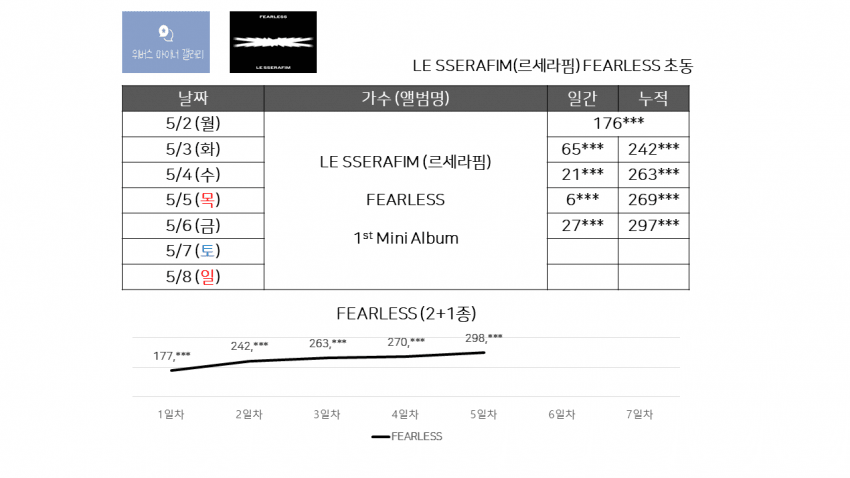 7ceb8577bd8768f23aee98a518d60403859805f920ee279c59