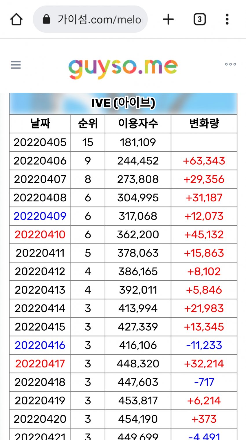 7fed8274da826d993ee8e9e4469f766bd2888832fe76e4327b0a222a535f4507988995