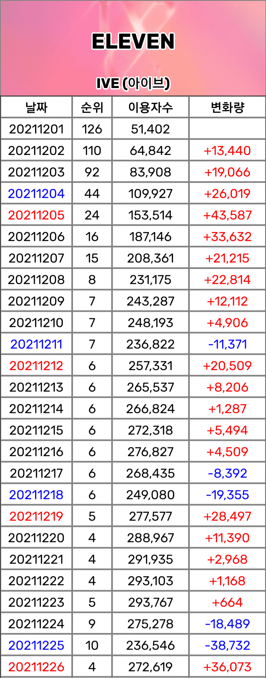 2aafc321ecde34b523ed86e74481716d72df3a9d92e934fb553e5e576f3b2b9cbbb8e1fc94f9c6e786393546dbe8f0a9147a2ba8