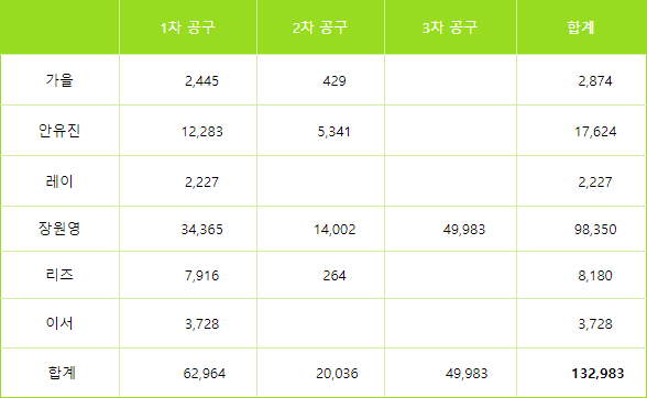 3a82d528f1d72ab26fb6d8b0049c766d27b51b67d23ace64cd8d0e6afa000f28699f5d3f1e36a0790ad3b6981a716946141a3095481a