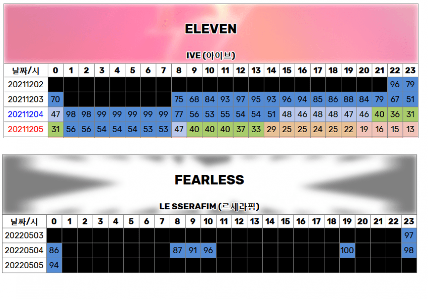 2aafc321ecde34b523ed86e74481716d73df3b9591e530fc553e5e576f3b2b9c1b69ba97564210719f4123629910e4867820cd