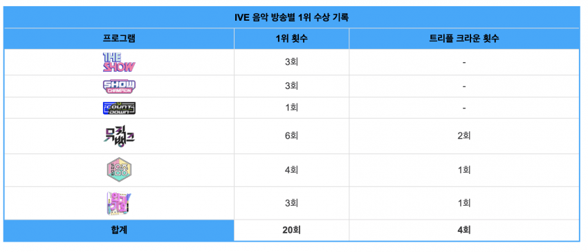 1ebec223e0dc789566b0c2f54481766f5b377ba3136702957c3d4312b5a75ade97a300af53a4e0ec28e6cd63dc4915f09dc1e5fe