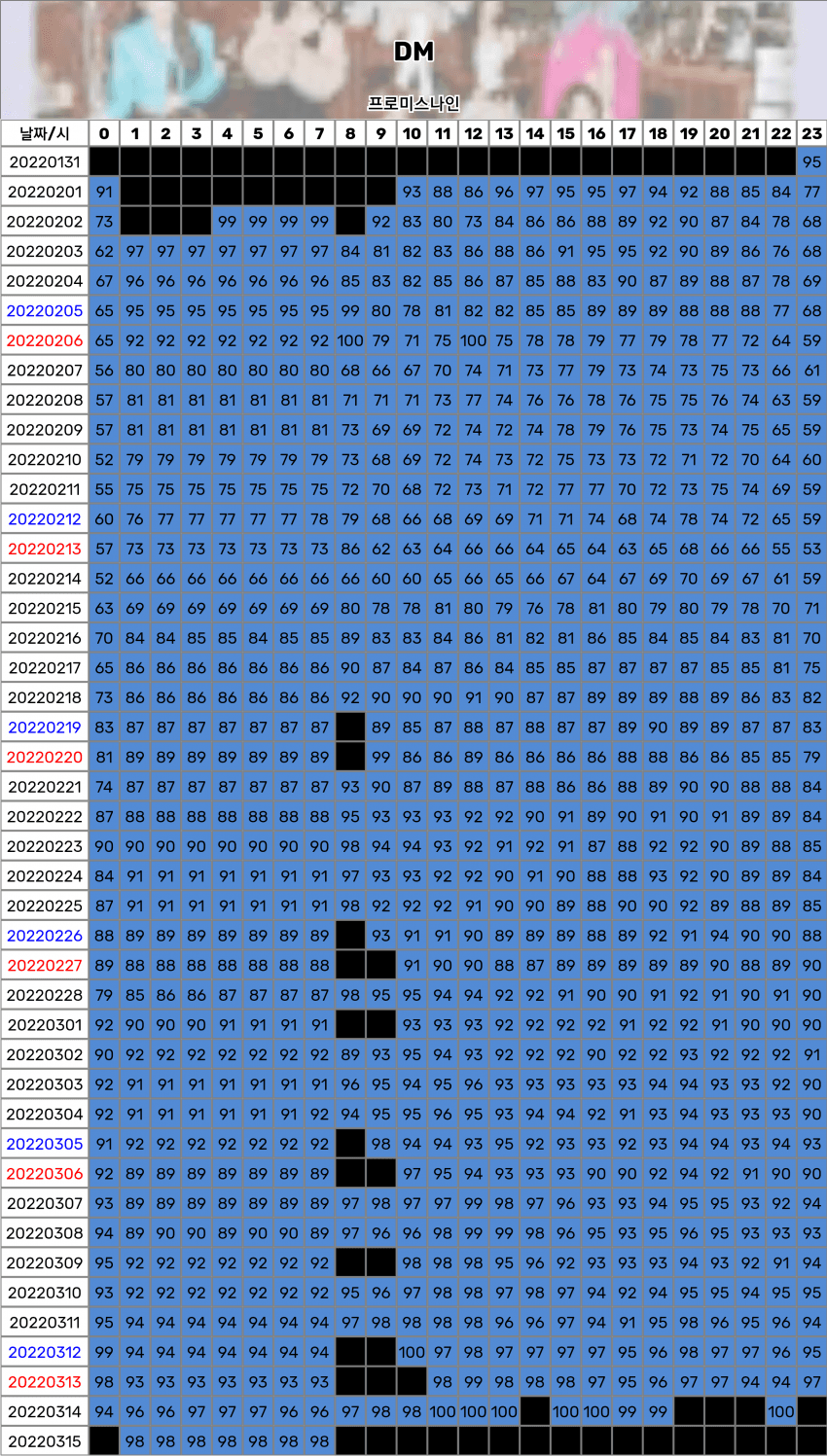 7fed8274b58768f23fe684e342891b6e54e8d6e0655de2c9703ee62273506461aa2ddc304994e3e08db943e9948480ef