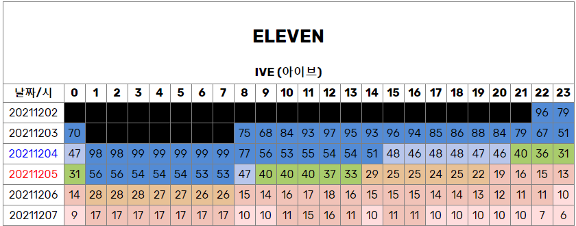 2aafc321ecde34b523ed86e74481716d72df3b9c90ec30fb553e5e566f3b2b9c6faac477f39fee80a99082dadc59567ce5ef