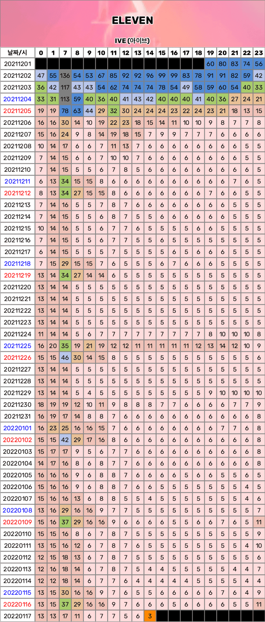 2aafc321ecde34b523ed86e74481716d75df3a9991ee34f5553e5e576f3b2b9c3be529bace8f34822b6e76a5b1560f5be34d24