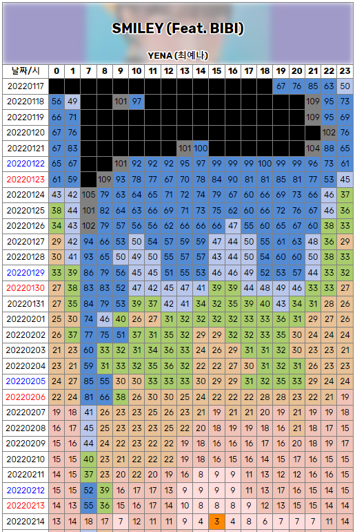 a1682caa1d3ab34496ff5a61fe5bfcedd63958fbb5f1b5f4068298b4e1c6a85737a67f88c78d97