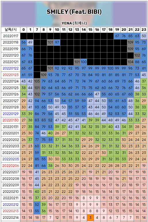 2aafc321ecde34b523ed86e74481716d75df3a9f93e836f4553e5e576c392088b9c600791f38752ab45baac8