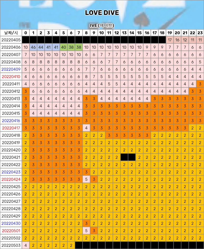 7fed8274b58768f53ee984ec47841b6e234d77de6a2483ba13f1ed83af0caaeb61846d8e1b219efd7919d59c41c702