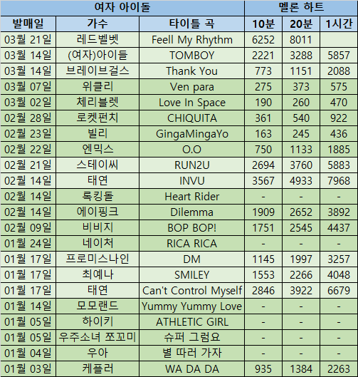 2aafc321ecde34b523ed86e74481716d74df3a9494ed34f9553e5e576c392088a8eda595362e49337677ad