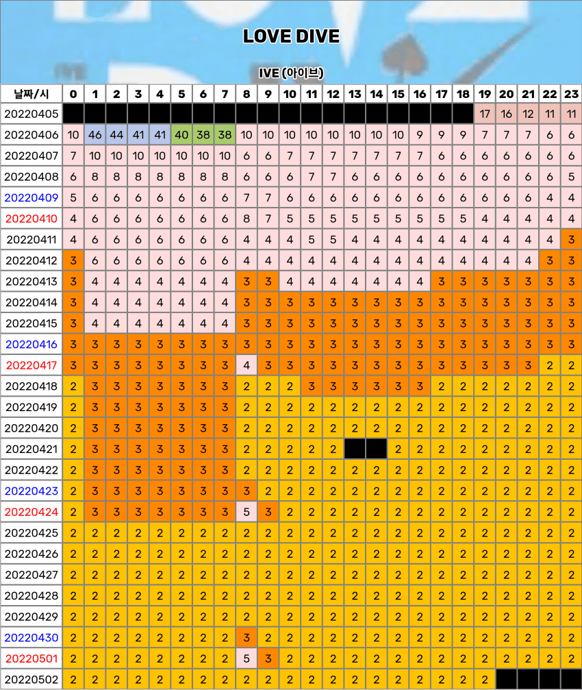 23a8dc2ab7826af43eea86e74788776ba3ace36fb0fc2a8fec80c4e8e0803153b279fa