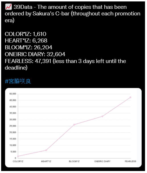 7ceb8577b68169f539e698a518d60403769811f74d1ecd2dac