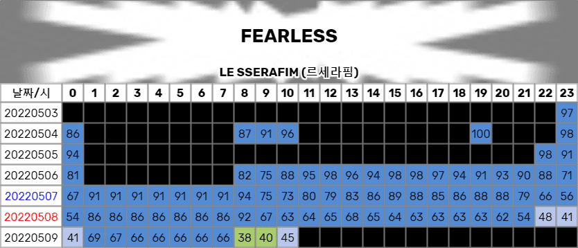 2aafc321ecde34b523ed86e74481716d7fdf3a9c93e834fd553e5e576f3b2b9c618dd002dc072a24ebc9f705a94719abffd8