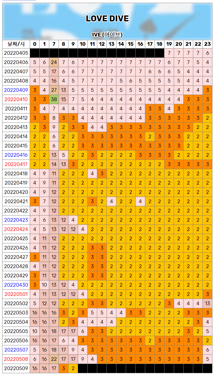 7fed8274b58768ff51ef8fe545847c73a3f1f2e69b0ca9deea8a2e0db4f902