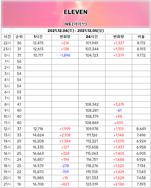 2aafc321ecde34b523ed86e74481716d7edf3a9d93ee30f4553e5e576f3b2b9c4dc61d37f8b45614742463d696fd1659767c