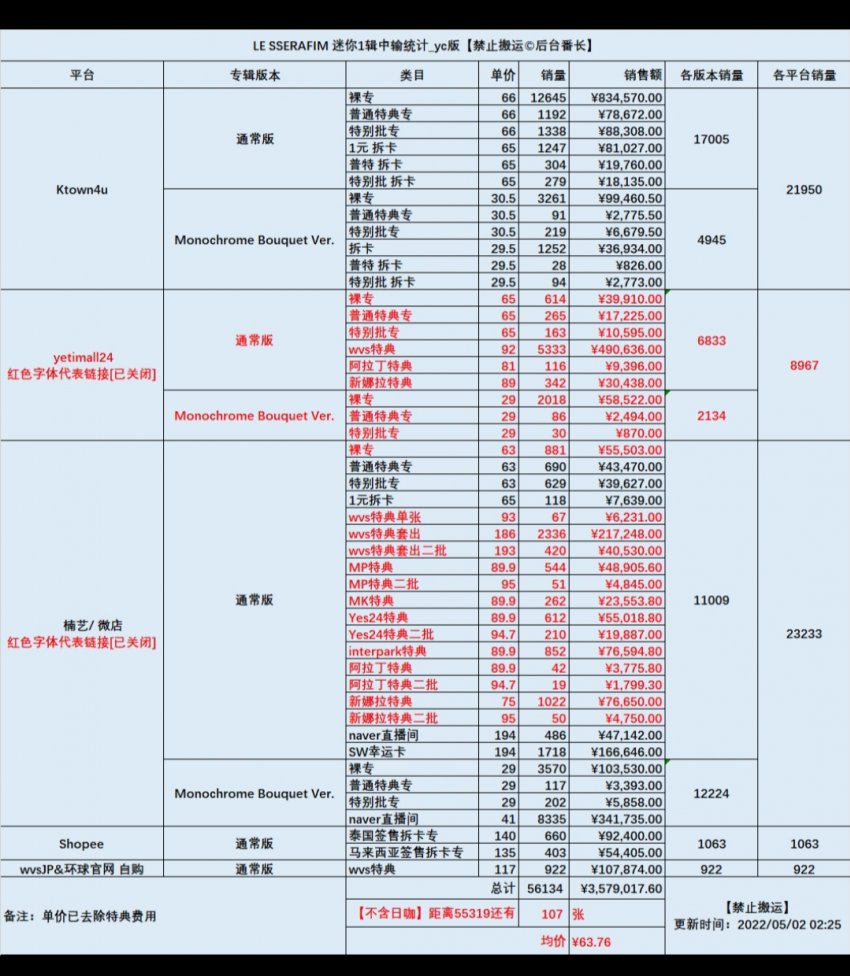 7ceb8577bc8569ff38ed98bf06d60403a9cc7bf7b6d03966c0a1