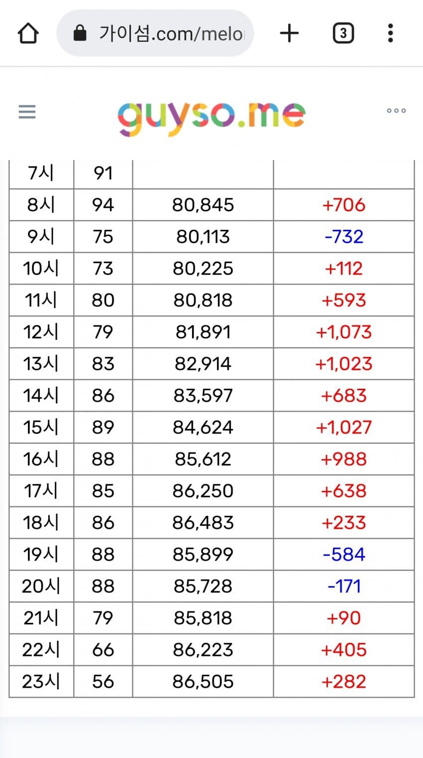 2aafc321ecde34b523ed86e74481716d71df399f92ef35ff553e5e576f3b2b9c0c02ac0a604ab4e1da6bca8e15d43444ad2420