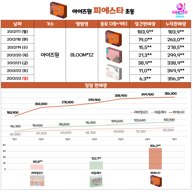 25bcde32e0dd75f43eed84e54781777035a3dbcea4510b43fafd1b477fc57f42d797436e24f3539702bc25194373ae0a