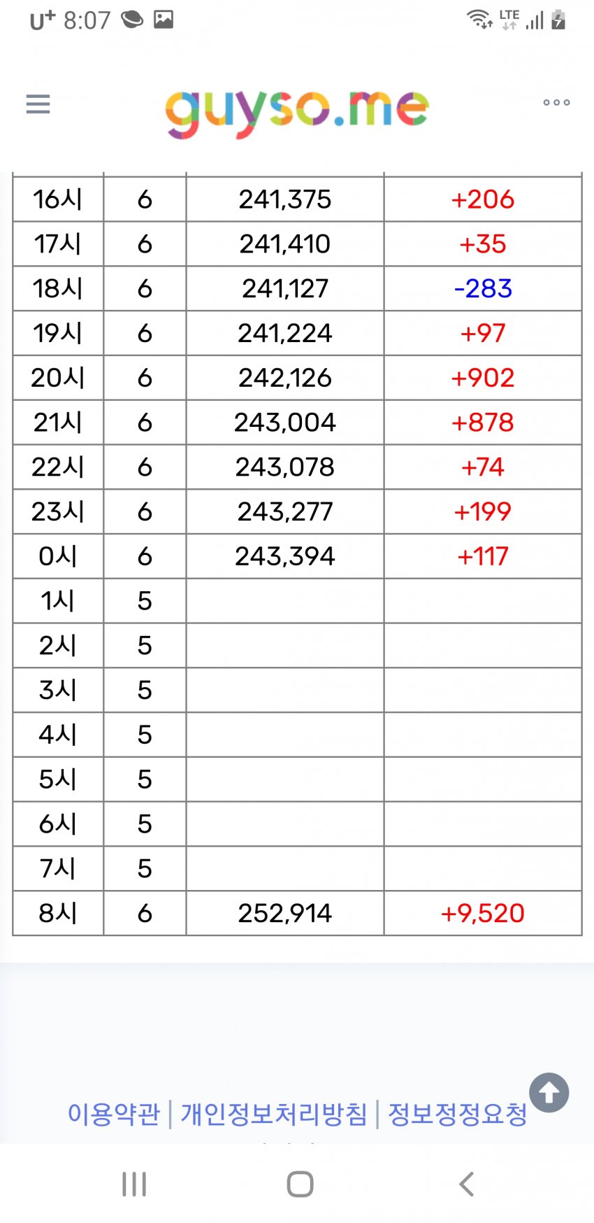 1ebec223e0dc2bae61abe9e74683766d181767bef6060d5729d993735d7b65f39ccd04da929967888fb6d5cc5e8b7e301c6f7e815a4b0f03fb59b9