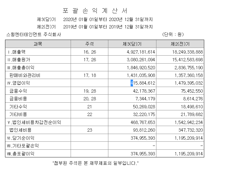 a14834aa1806b46086332d4558c12a3ac9f80d4cb35d9523720fa7