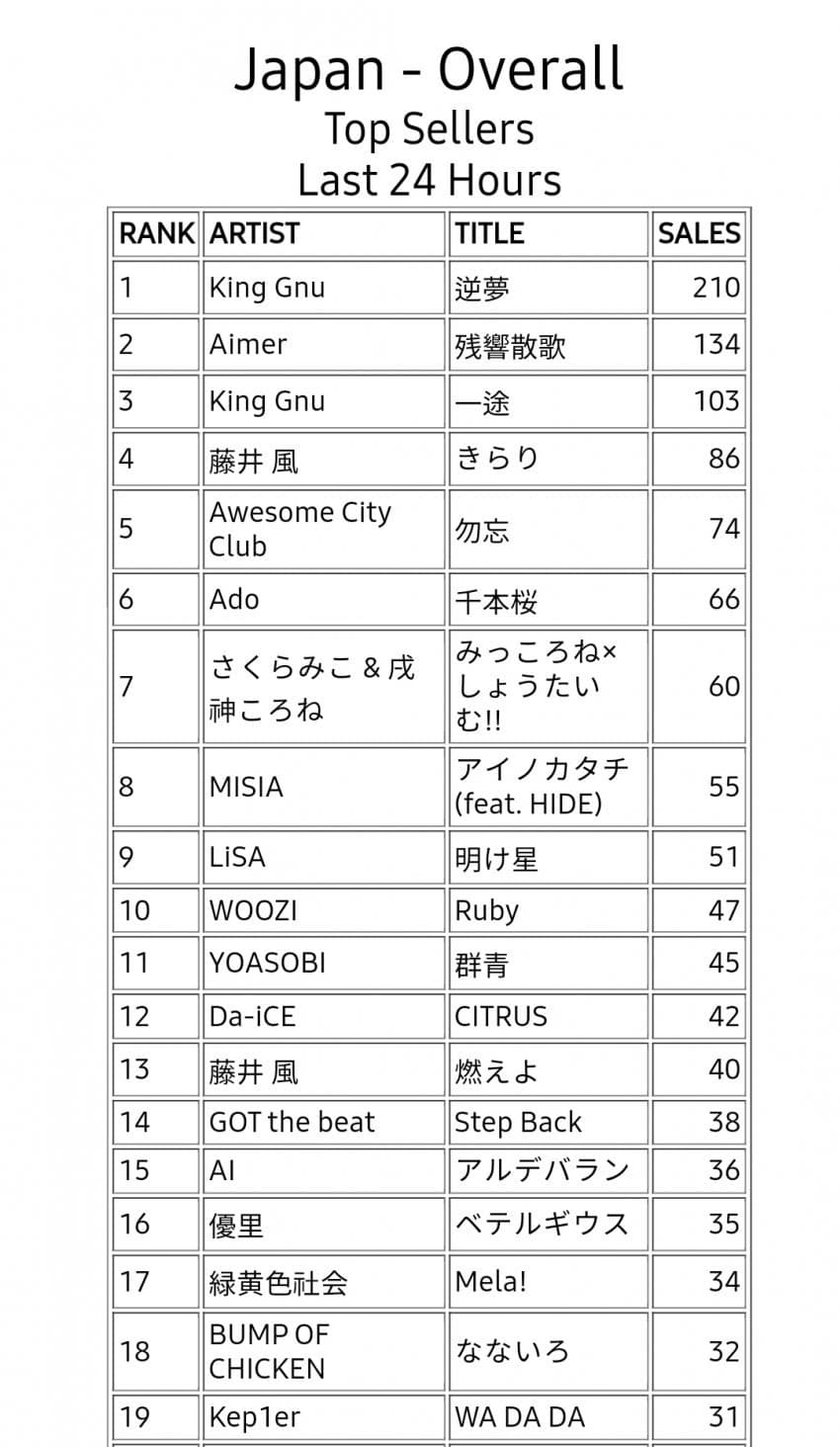 2aafc321ecde34b523ed86e74481756da0cfe6ed2b6c06e2980ce970e40b5feee5d92f7ece9fe0b9faf476ab