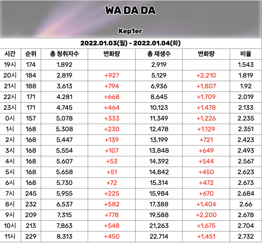 ac5939a70001b942813e33669735c1bcc2a977c21c773585f0dabed5e42e074dc2d2522d4ea5fd29cca114c2d1971e9ec6a6b425a2e0e6038b913c9d140a397886f91e1b0209d8c07038ca83eda330d50648