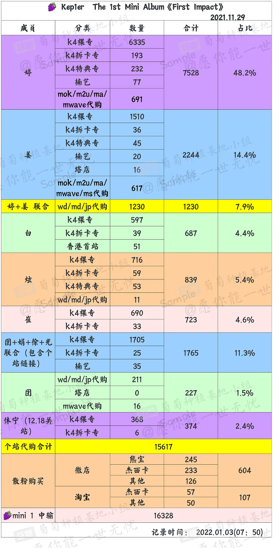 7ceb8477b78068ff3dea98a213d3341d866c81548c746b0efd7b09