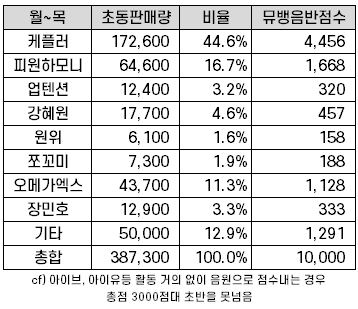 7ceb8477b0806ff336eb98a518d60403518df910a3138cb1