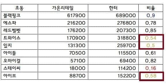 0f998477b48719f323eef597449c701c9f0b69fa3d7a0f919fb710ea78d93c7debe7194beebeb90ce561454aaa7dd652c7b241