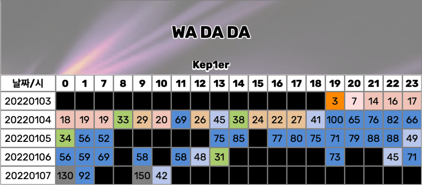 7fed8274b58368f13fee82ed47881b6ea3771e998769e639c1b40c2d24bc872bb1f35b47a092414fd47ad609d8b123