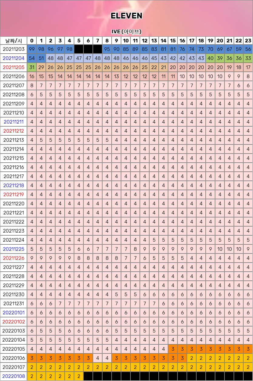 7fed8274b58368fe3eea84e545811b6979b573427b19ccc43a6f9ae344ab3bd0e818cec5a3bb1780e805f217b59fab3c