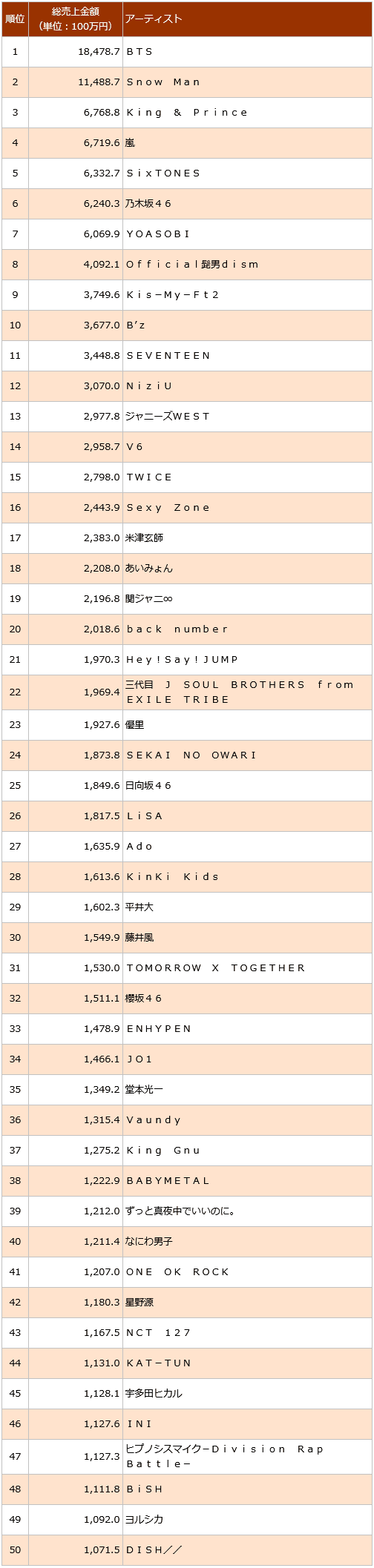 2aafc321ecde34b523ed86e74481756dabcfe4e82f6002e1980ce970e41141ee22778e2a4155d603b9adb1