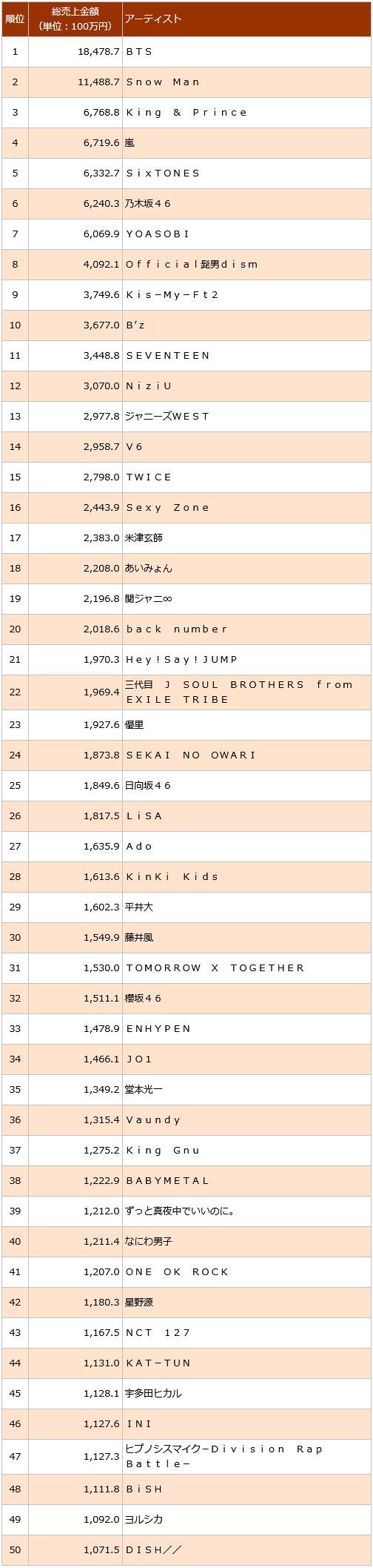 2aafc321ecde34b523ed86e74481756c409f11b19b11645391a14e5e27e30235c567d9d7addc41e13bbde16640978e24ed84