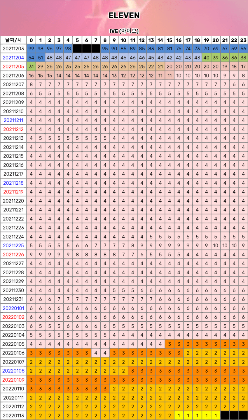 7fed8274b58369f53cef83e545821b69ac87135964ea16c7a6a89085977d0dda2420c67c4204769733d1041c7bfdec49