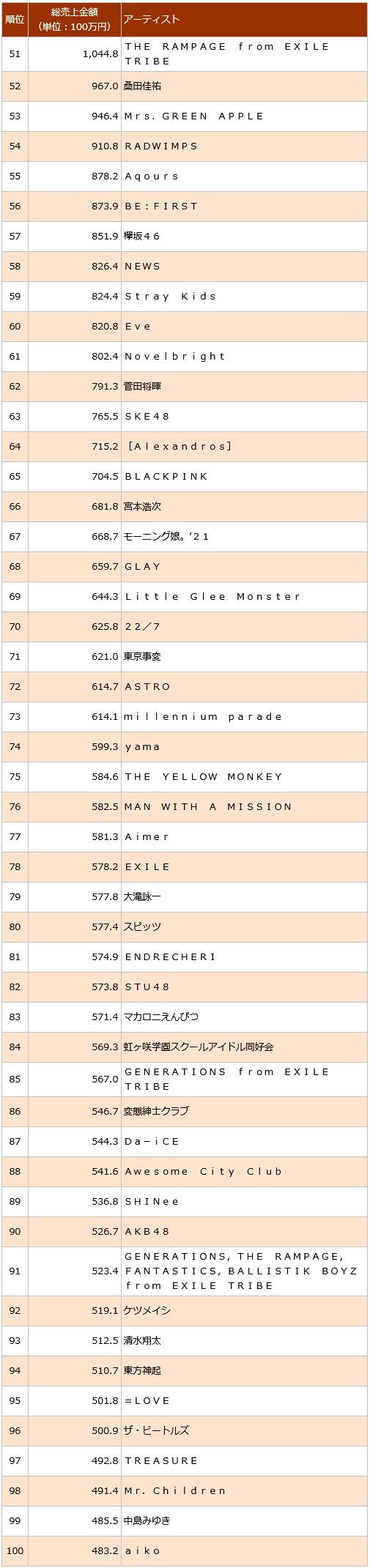 7ceb8477bd8660f03be898a518d60403664b2a1fdc94e6881e